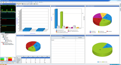 Zeige Details für WLAN Analyse Bild von WLAN Analyse