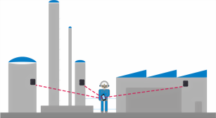 ecom Beacon Loc-Ex® 01 ATEX/IECEx Zone 1