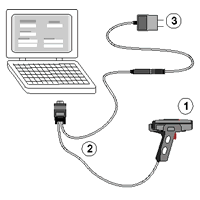 Bild von RS232 Kit mit Kabel und Europa Netzteil