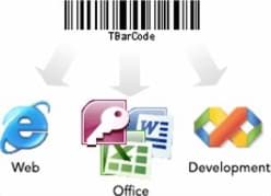 Bild von Barcode Software SDK